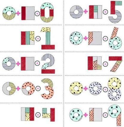 plantilla para cortar el bizcocho en forma de numero